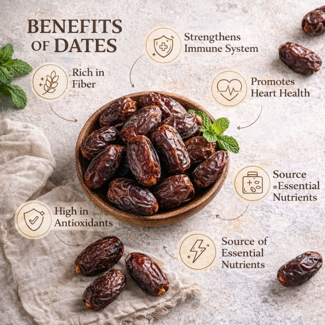 SUNNAC Premium Wet Dates – 400g | Soft & Juicy Khajur | Naturally Sweet & Fiber Rich